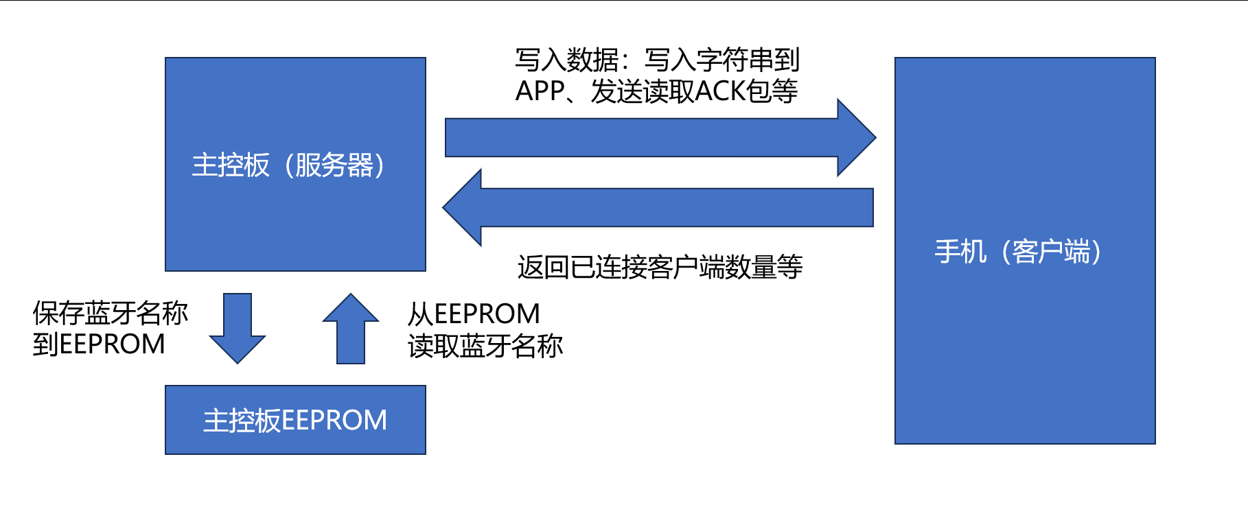 1763709573439-15a1db60-a475-4718-9d27-06a575c22874.png